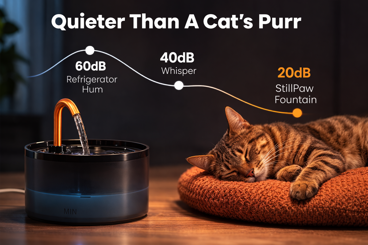 PureFlow ™  Fountain